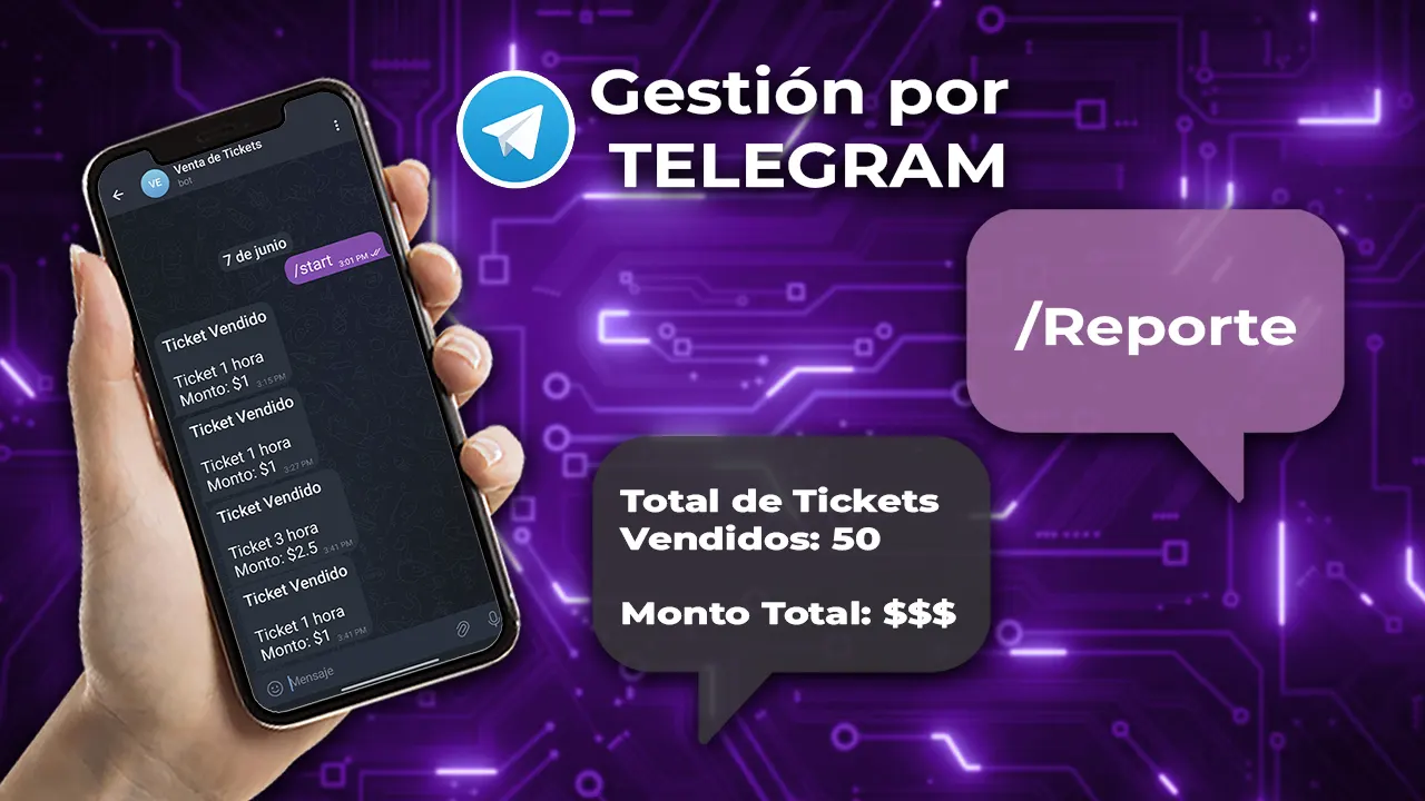 Soporte y Alertas Hotspot vía Telegram